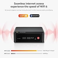 Beelink SER5 MAX Mini PC with AMD Ryzen 7 6800H, 32GB RAM, 500GB SSD — image 6