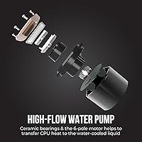 Osprey 240mm AIO CPU Cooler — image 4