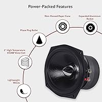 Rockville RVL69W 6x9″ Competition Woofer, 300W Peak, 150W RMS — image 6