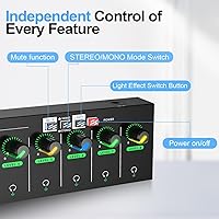 Socodox 8-Channel Headphone Amplifier — image 4