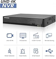 Evtevision 16CH 4K NVR — image 3