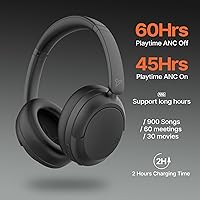 VOKALEN Hyper GO Wireless Over-Ear Headphones — image 7