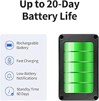 VITALGLOW GPS Tracker for Vehicles — image 4