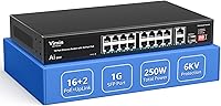 VIMIN 19 Port 16xPoE+250W Ethernet Switch — image 1