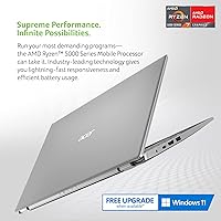 Acer Swift 3 SF314-43-R2YY Laptop — image 2