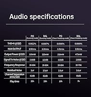 HiBy R5 Gen 2 Hi-Res Audio Player — image 8