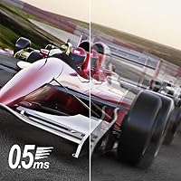 Acer Nitro KG241Y 23.8″ Full HD Gaming Monitor — image 5