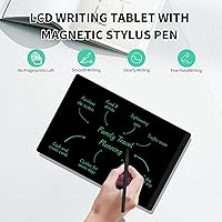 YOLIPULI 095F LCD Writing Tablet — image 2