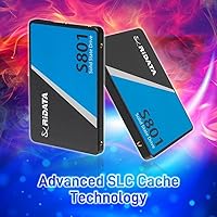 Ridata S801 512GB SSD — image 2