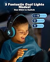 seenda JCH-01 Kids Bluetooth Headphones — image 4