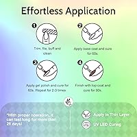 Lavender Violets 49 PCS Gel Nail Polish Set — image 9