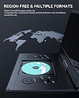 Boifun 15.7″ Portable DVD Player — image 4