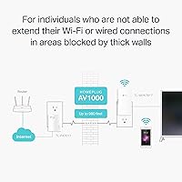 TP-Link TL-WPA7817 Powerline Wi-Fi 6 Extender Kit — image 5