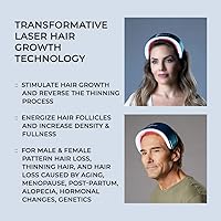 HairMax Laser Band 41 — image 3