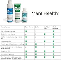 Man1 Man Oil Penile Health Cream 4oz — image 5
