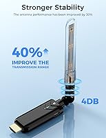 PWAYTEK DT257W-H Wireless HDMI Transmitter and Receiver — image 4