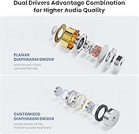 BASN MiX-PD In-Ear Monitor — image 3