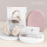 BAIHUAFRU B131 Wireless Over-Ear Headphones — image 6