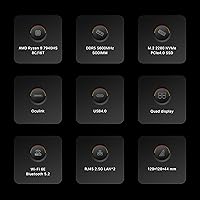BOSGAME M4 Plus Mini PC, AMD Ryzen 9 7940HS, 32GB RAM, 1TB SSD — image 3
