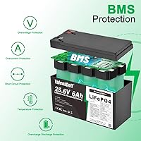 Talentcell LF8011 24V 6Ah LiFePO4 Battery Pack — image 2