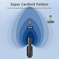 TONOR TM310 USB Conference Microphone — image 4