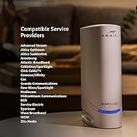 ARRIS S34 Cable Modem — image 7