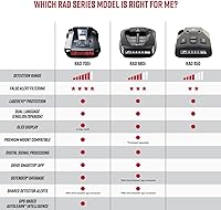 Cobra RAD 450 Radar Detector — image 5