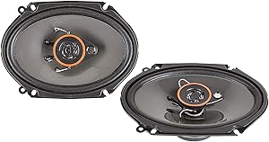 Alphasonik AS68 6x8 Coaxial Car Speakers Review