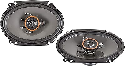 Alphasonik AS68 6x8 Coaxial Car Speakers