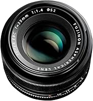 Fujifilm XF35mmF1.4 R — image 2