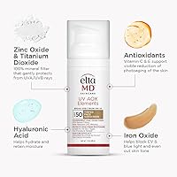 EltaMD UV AOX Elements Tinted Mineral Face Sunscreen SPF 50 1.7oz — image 7