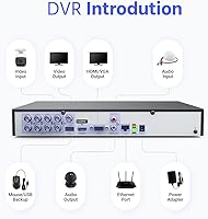 ANNKE 8MP 4K Security Camera System — image 8