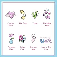 Petite 'N Pretty 9021 Glow! Eye & Cheek Makeup Palette — image 7