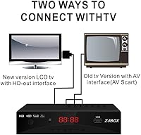 ZJBOX Digital TV Converter Box ATSC Tuner — image 2
