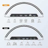 TobenONE UDS047 Laptop Docking Station — image 2