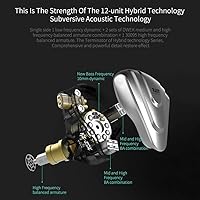 Linsoul KZ ZSX 5BA+1DD Hybrid In-Ear Earphones — image 5