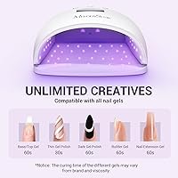 MelodySusie 54W UV LED Nail Lamp with UV Gloves Kit — image 2