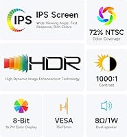 AYY 15-inch Portable Monitor — image 9