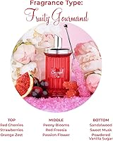 Michel Germain Sugarful Kiss Eau de Parfum 3.4oz — image 4