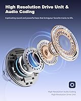 AMINY U9 Open Ear Bluetooth Earbuds — image 4