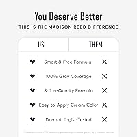 Madison Reed Radiant Hair Color Kit 2.5NNN Parma Black — image 9