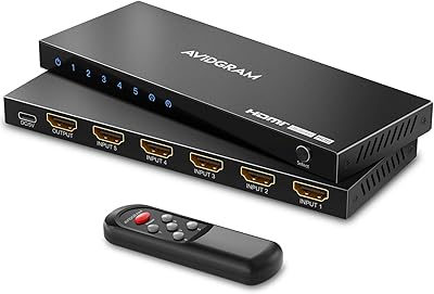 AVIDGRAM HDMI 2.1 Switch 5-in-1