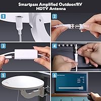 Antop AT-414BG Omni-Directional Outdoor TV Antenna — image 5