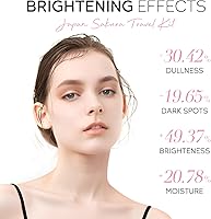 LAIKOU Sakura Skincare Set for Teen Girls, 34PCS — image 4