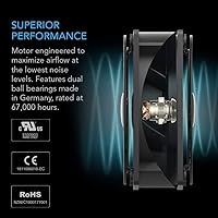 AC Infinity AXIAL 1225 Quiet Muffin Fan 120mm x 25mm 120V AC — image 4