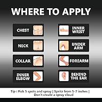 Jo Milano Game of Spades Queen Parfum Spray, 3.4oz — image 6