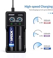 XTAR VC2SL Battery Charger — image 5