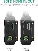 Accsoon CineView SE Wireless Video Transmitter & Receiver — image 7