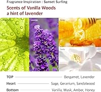 Monday Surf Vitamin Body Lotion - Vanilla Woods, 10.14oz — image 5