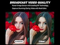 AVKANS NDI PTZ Camera 30X — image 4